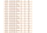 create professional excel dashboard,do data entry, excel and data cleaning